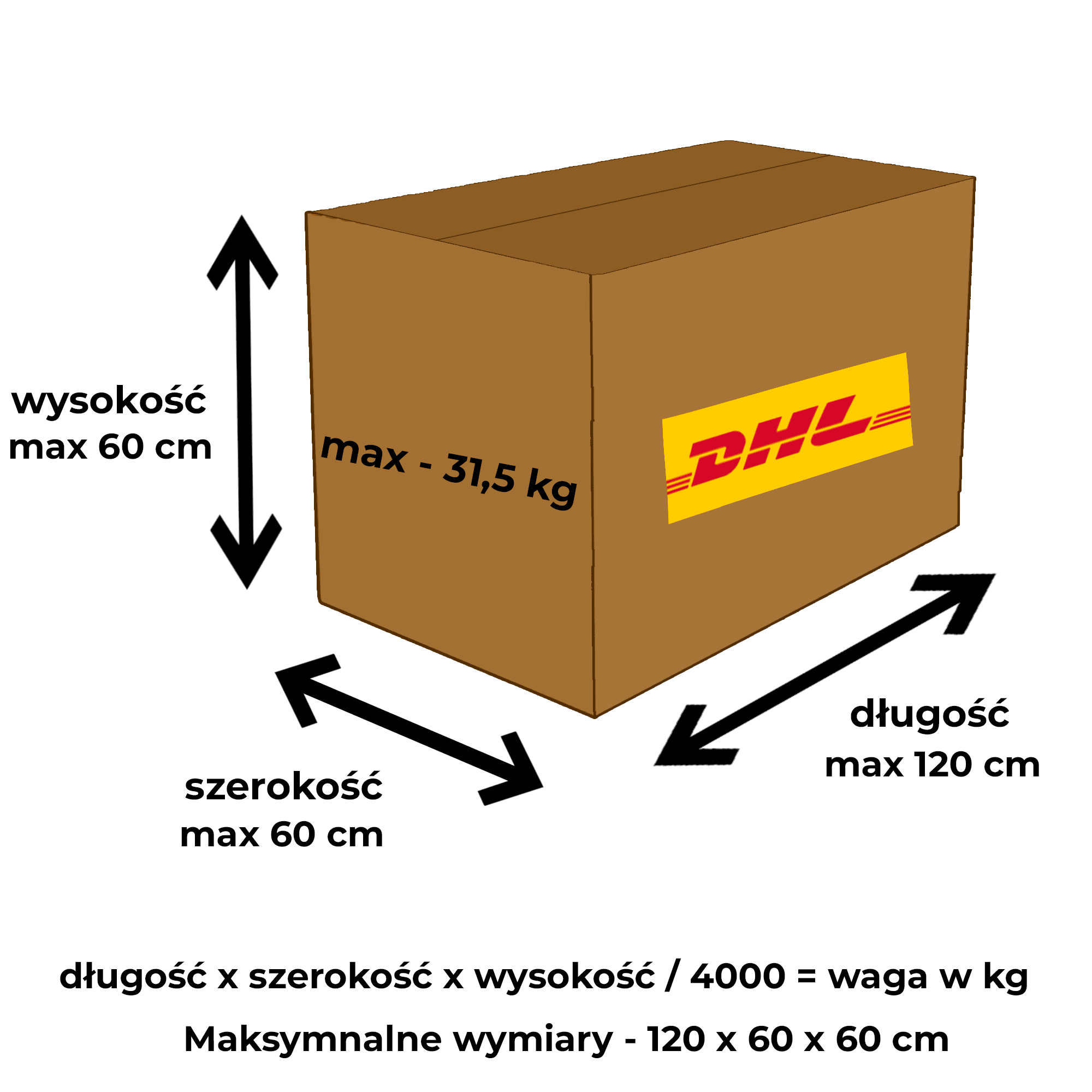 dhl-maximalni-rozmery-baliku-objemove-hmotnosti